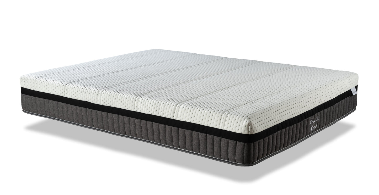 Nouveau! Matelas Mattbed